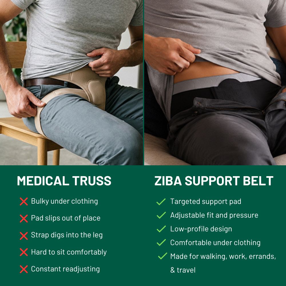 Ziba Relief Inguinal Hernia Support Belt