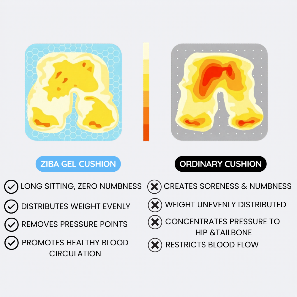 Ziba Honeycomb Gel Cushion