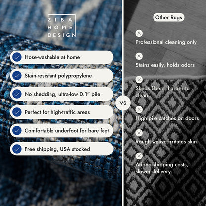 Villa Outdoor Rug Monaco Blue - Hose-Washable