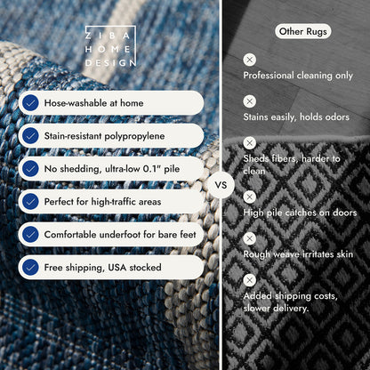 Villa Outdoor Rug Sicily Blue - Hose-Washable