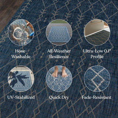 Villa Outdoor Rug Monaco Blue - Hose-Washable