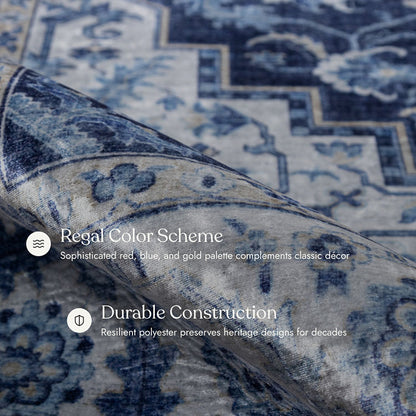 Karachi 8 Blue Non-Slip Washable Rug