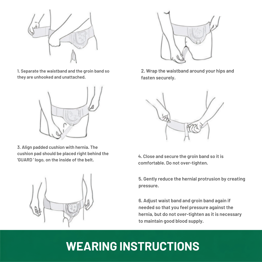 Ziba Relief Inguinal Hernia Support Belt
